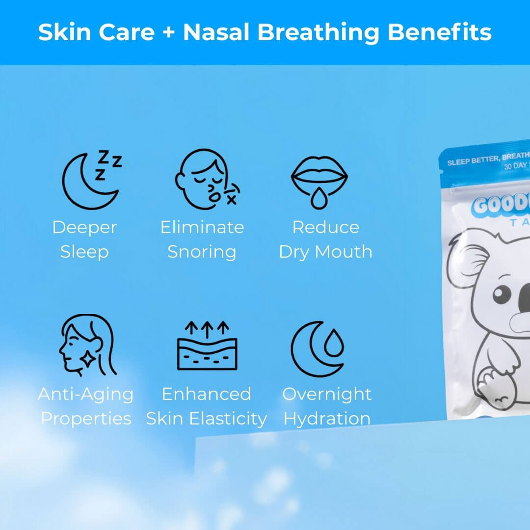 Goodnight Collagen + Vitamin Mouth Tape