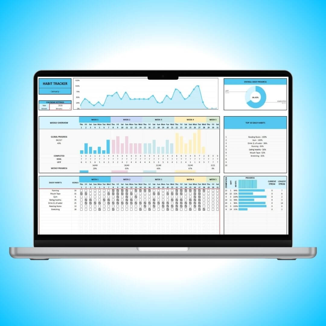 Smart Habit Tracker