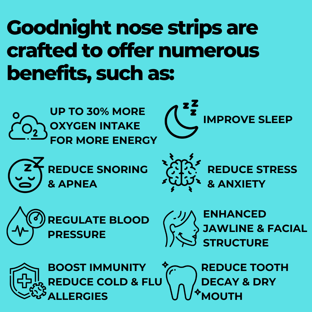 Goodnight Nose Strips - Pink - Goodnight Tape